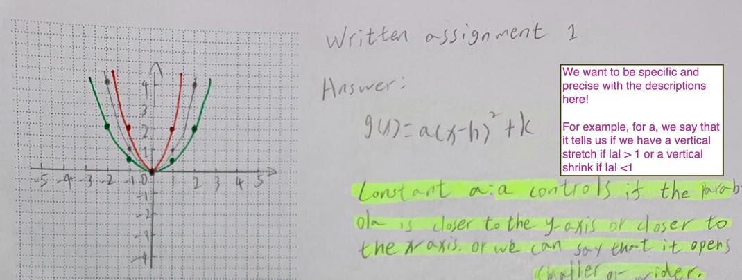 Algebra Problem No.2